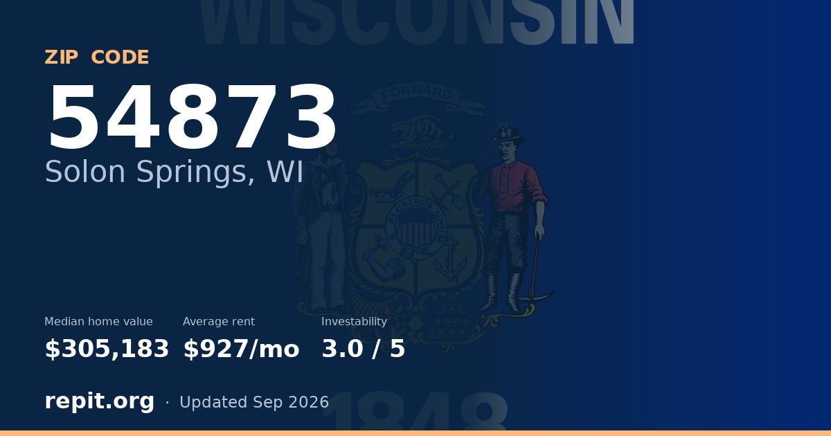 ZIP code 54873 (Solon Springs, WI) — median home value $305,183, average rent $927/mo
