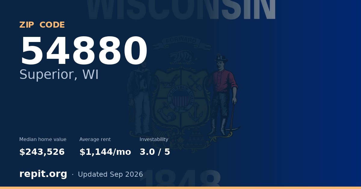 ZIP code 54880 (Superior, WI) — median home value $243,526, average rent $1,144/mo