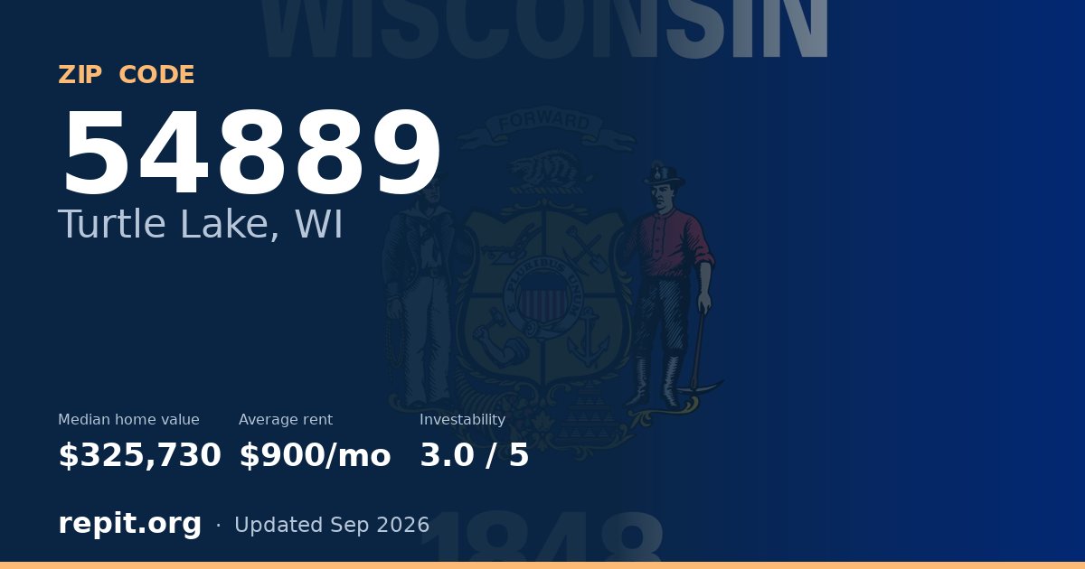 ZIP code 54889 (Turtle Lake, WI) — median home value $325,730, average rent $900/mo