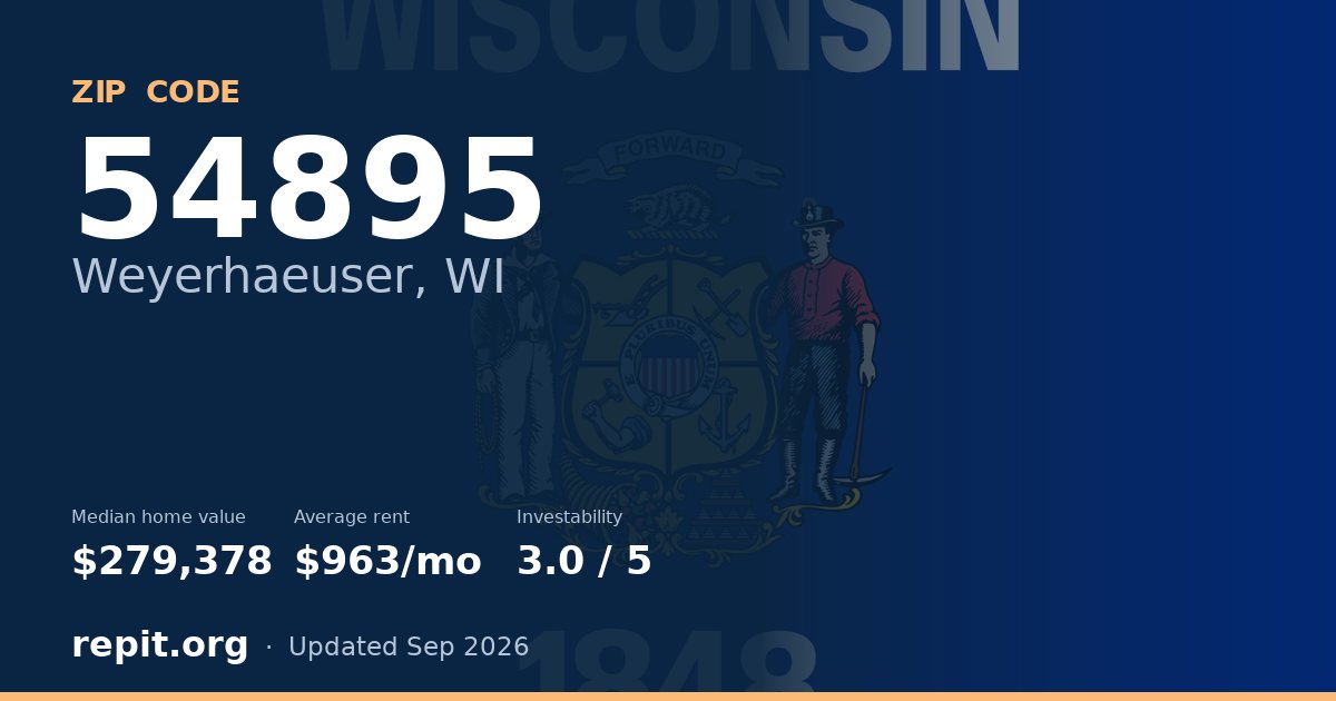 ZIP code 54895 (Weyerhaeuser, WI) — median home value $279,378, average rent $963/mo