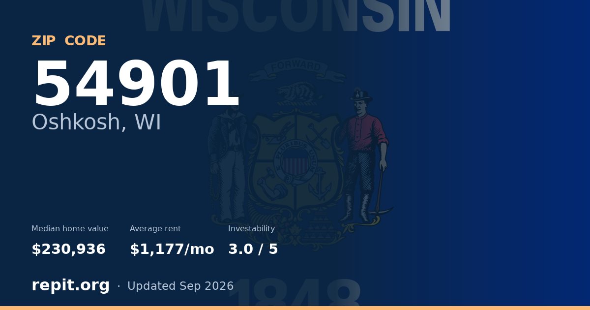 ZIP code 54901 (Oshkosh, WI) — median home value $230,936, average rent $1,177/mo