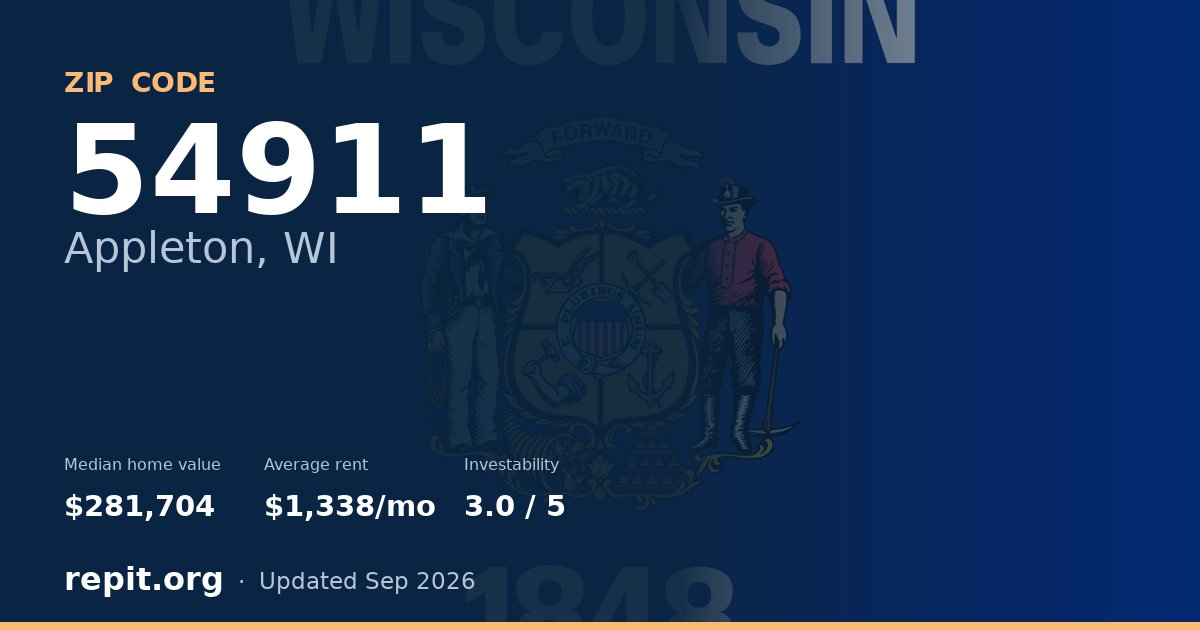ZIP code 54911 (Appleton, WI) — median home value $281,704, average rent $1,338/mo