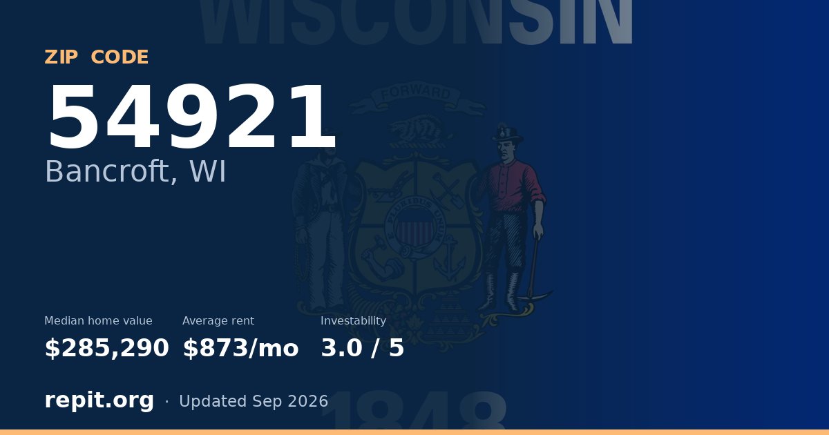 ZIP code 54921 (Bancroft, WI) — median home value $285,290, average rent $873/mo