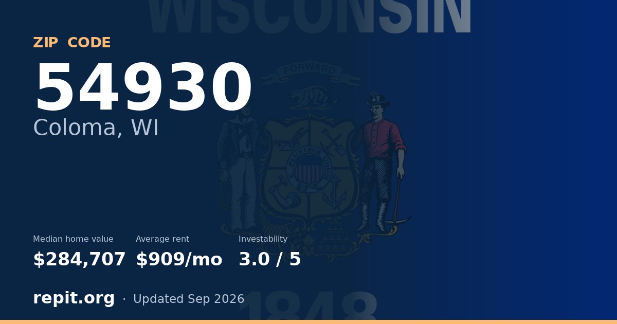 ZIP code 54930 (Coloma, WI) — median home value $284,707, average rent $909/mo