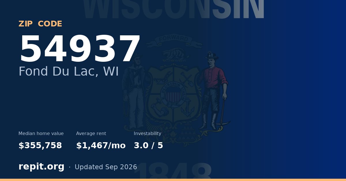 ZIP code 54937 (Fond Du Lac, WI) — median home value $355,758, average rent $1,467/mo