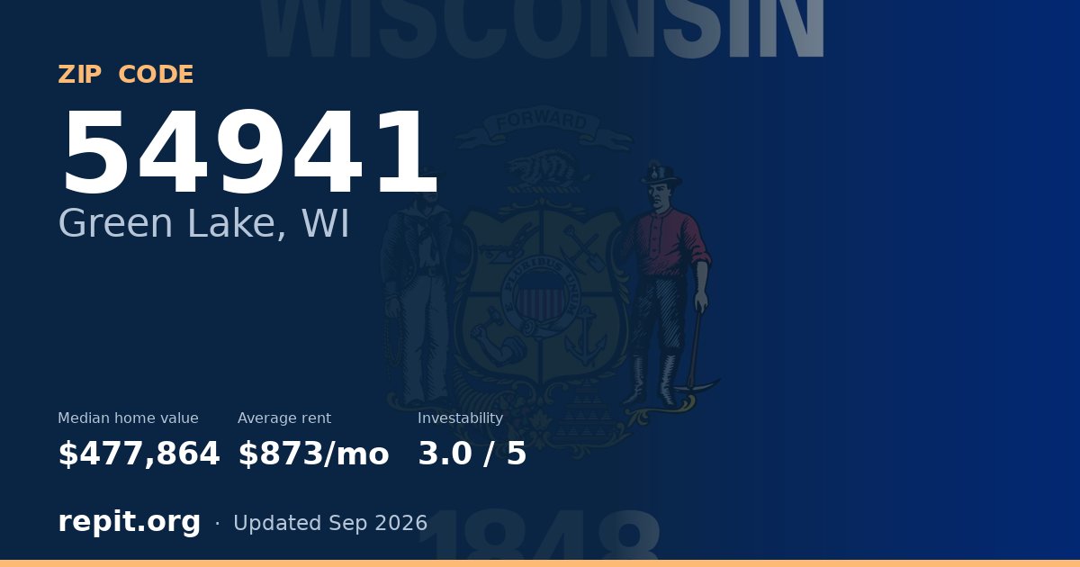ZIP code 54941 (Green Lake, WI) — median home value $477,864, average rent $873/mo