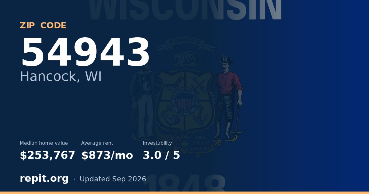 ZIP code 54943 (Hancock, WI) — median home value $253,767, average rent $873/mo