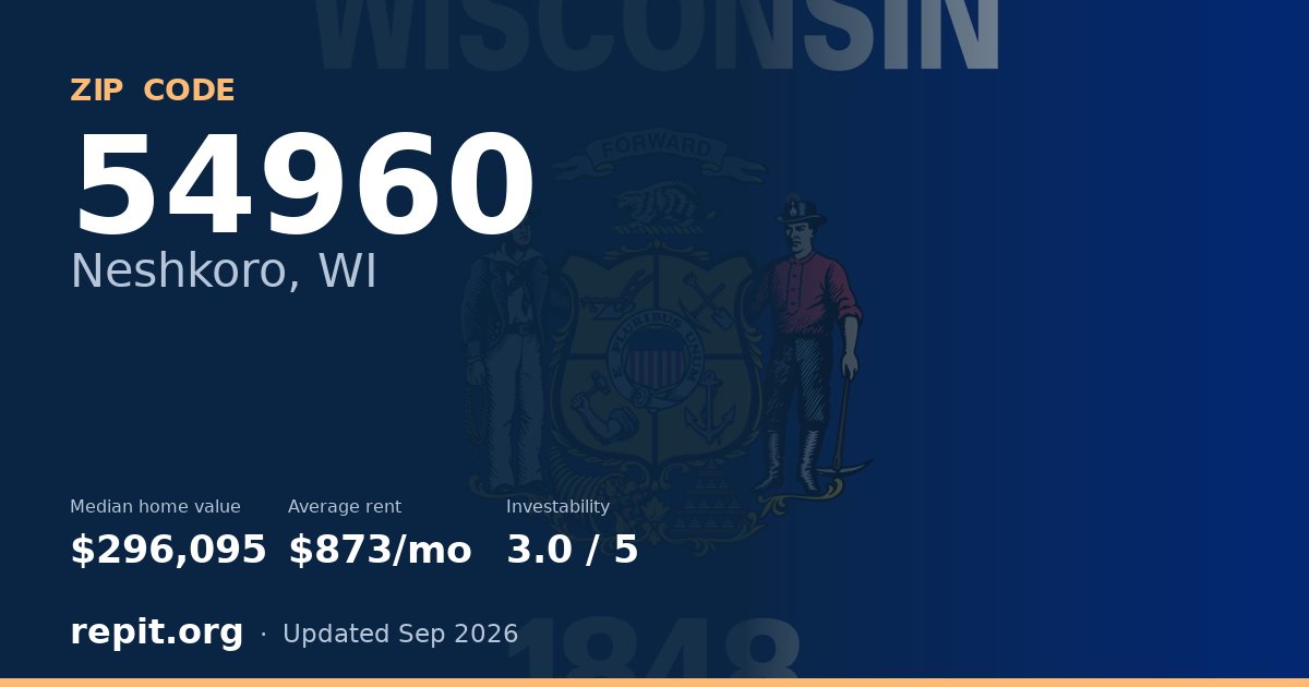 ZIP code 54960 (Neshkoro, WI) — median home value $296,095, average rent $873/mo