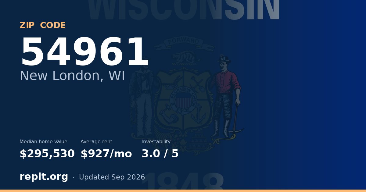 ZIP code 54961 (New London, WI) — median home value $295,530, average rent $927/mo