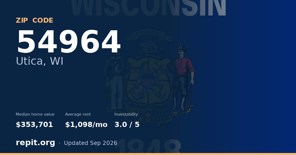 ZIP code 54964 (Utica, WI) — median home value $353,701, average rent $1,098/mo