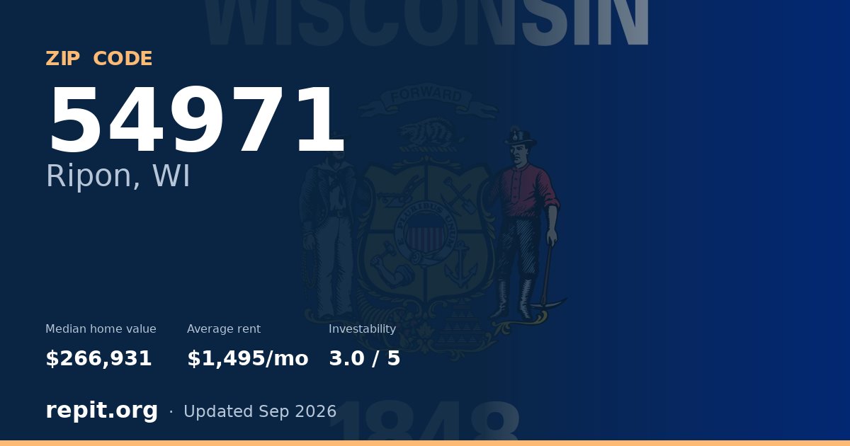 ZIP code 54971 (Ripon, WI) — median home value $266,931, average rent $1,495/mo
