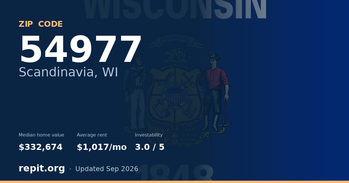 ZIP code 54977 (Scandinavia, WI) — median home value $332,674, average rent $1,017/mo