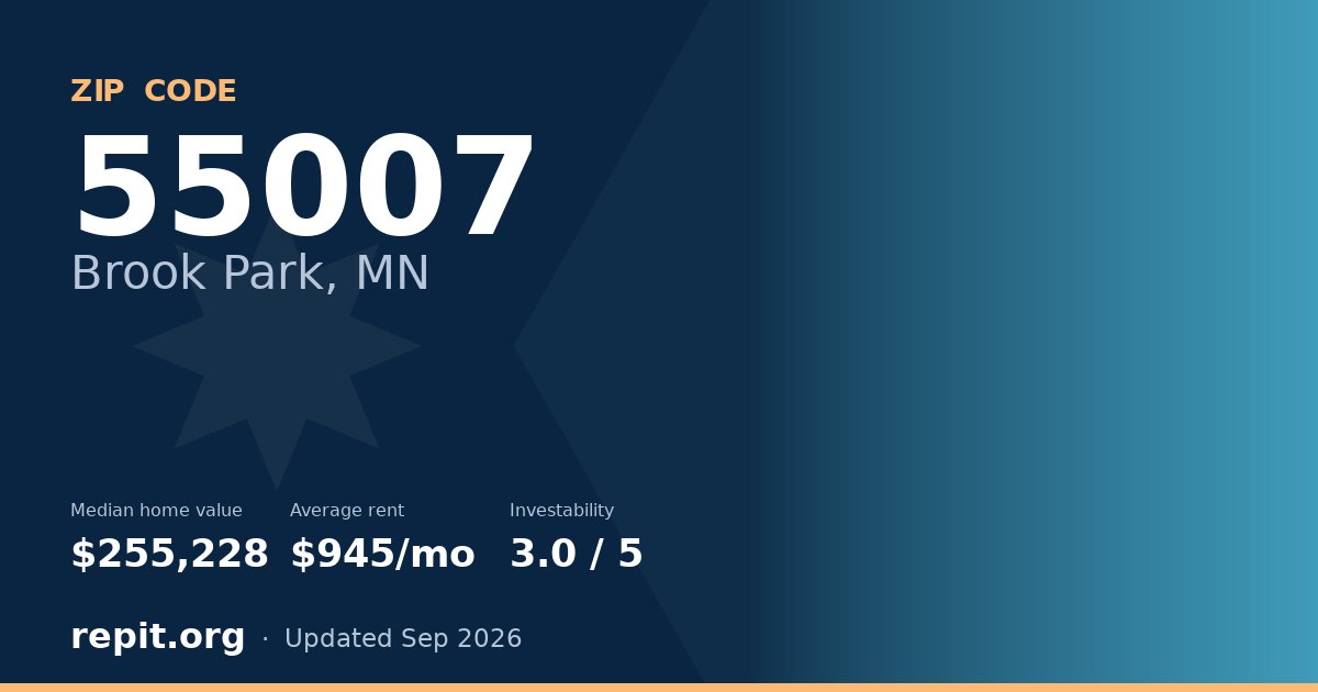 ZIP code 55007 (Brook Park, MN) — median home value $255,228, average rent $945/mo