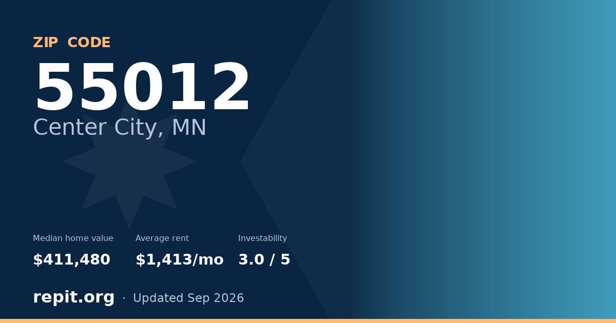ZIP code 55012 (Center City, MN) — median home value $411,480, average rent $1,413/mo