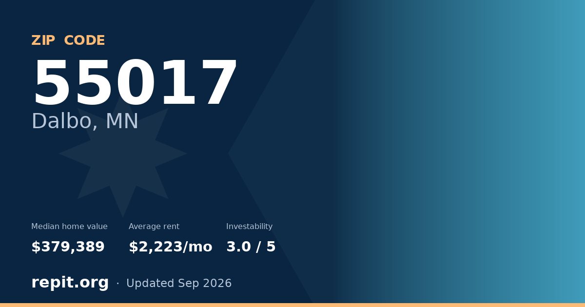 ZIP code 55017 (Dalbo, MN) — median home value $379,389, average rent $2,223/mo