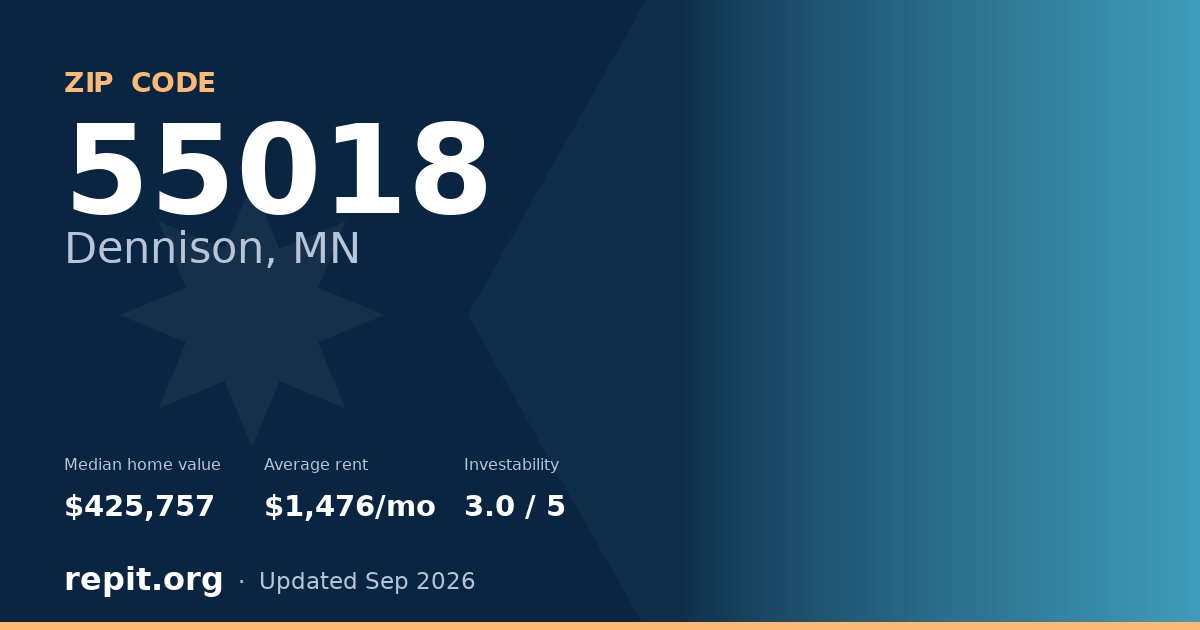 ZIP code 55018 (Dennison, MN) — median home value $425,757, average rent $1,476/mo