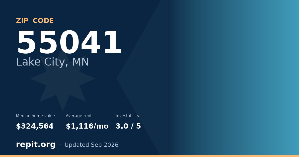 ZIP code 55041 (Lake City, MN) — median home value $324,564, average rent $1,116/mo