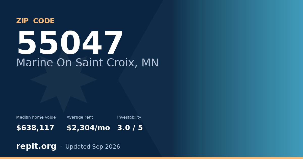 ZIP code 55047 (Marine On Saint Croix, MN) — median home value $638,117, average rent $2,304/mo