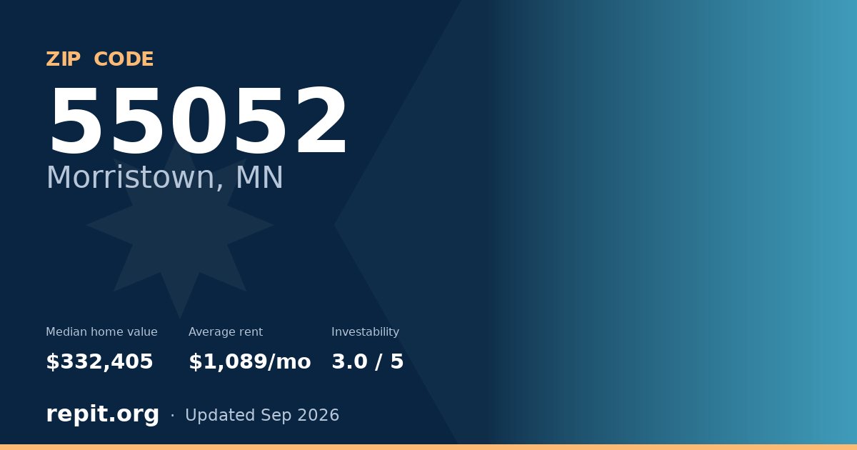 ZIP code 55052 (Morristown, MN) — median home value $332,405, average rent $1,089/mo
