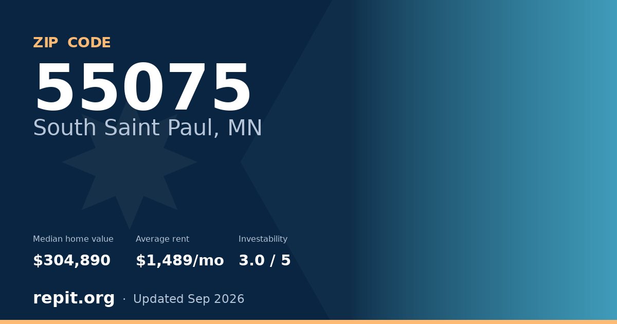 ZIP code 55075 (South Saint Paul, MN) — median home value $304,890, average rent $1,489/mo