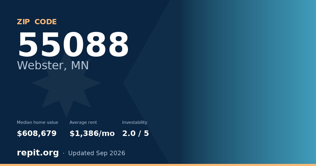 ZIP code 55088 (Webster, MN) — median home value $608,679, average rent $1,386/mo