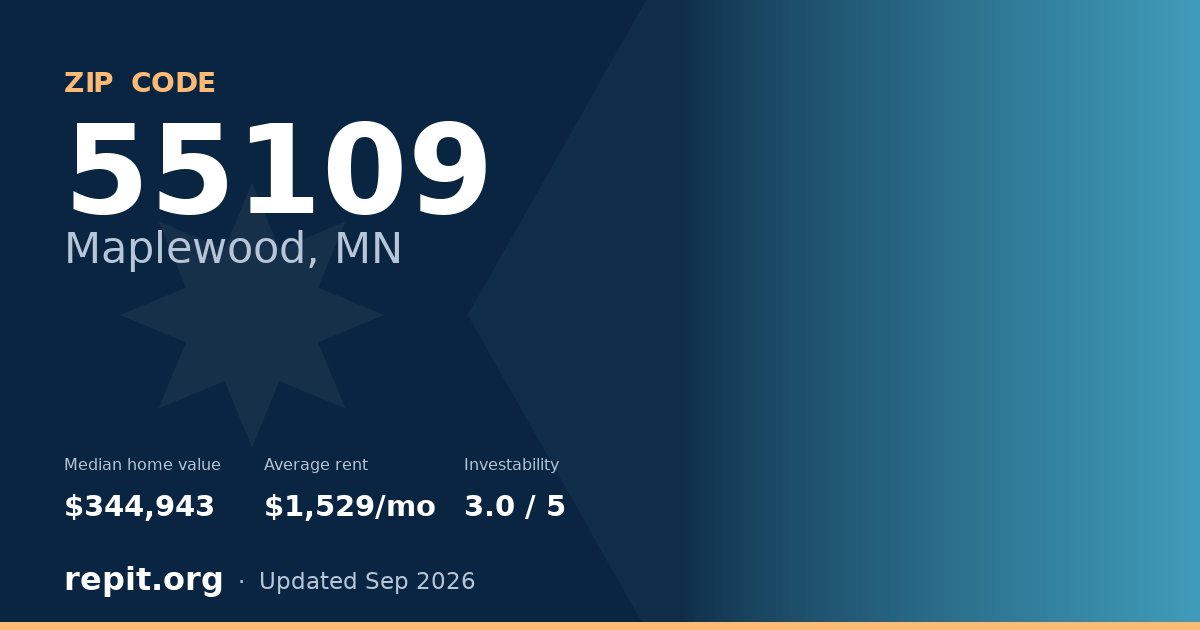 ZIP code 55109 (Maplewood, MN) — median home value $344,943, average rent $1,529/mo