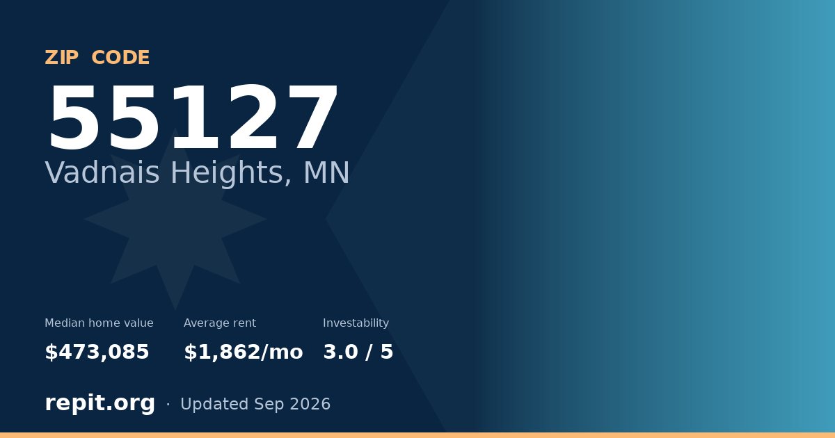 ZIP code 55127 (Vadnais Heights, MN) — median home value $473,085, average rent $1,862/mo
