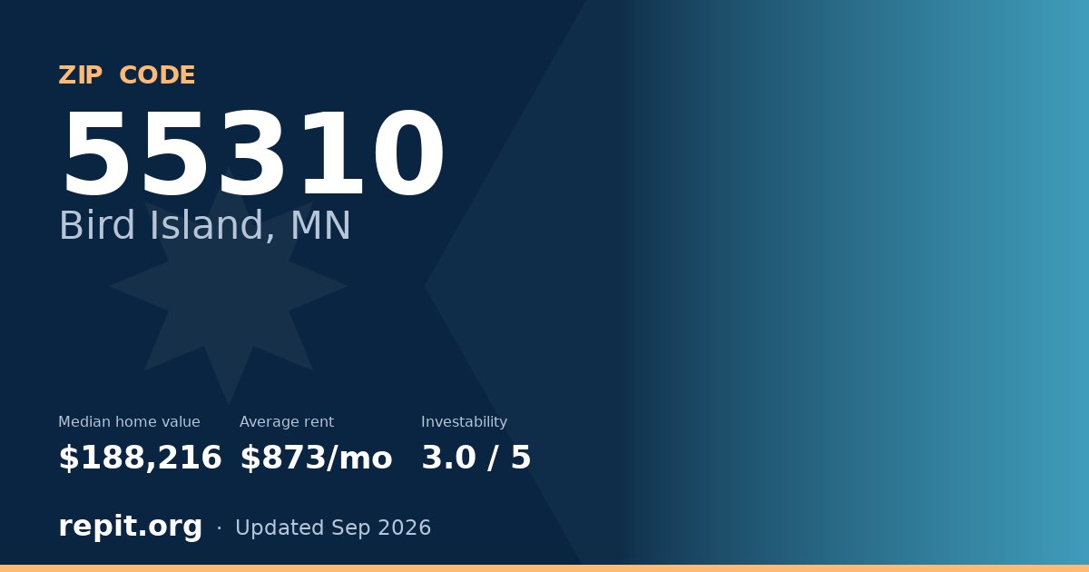 ZIP code 55310 (Bird Island, MN) — median home value $188,216, average rent $873/mo