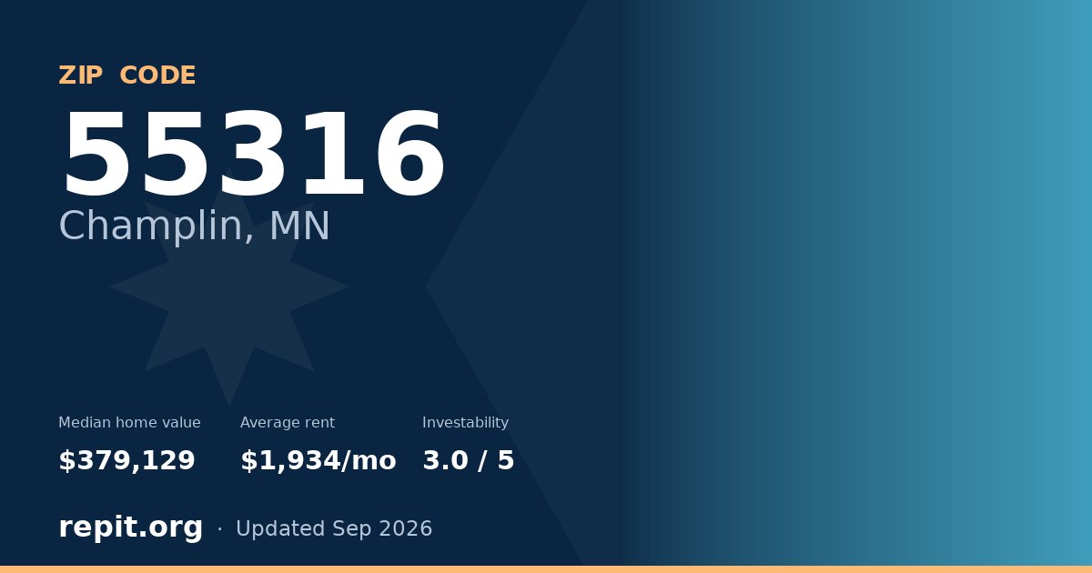 ZIP code 55316 (Champlin, MN) — median home value $379,129, average rent $1,934/mo