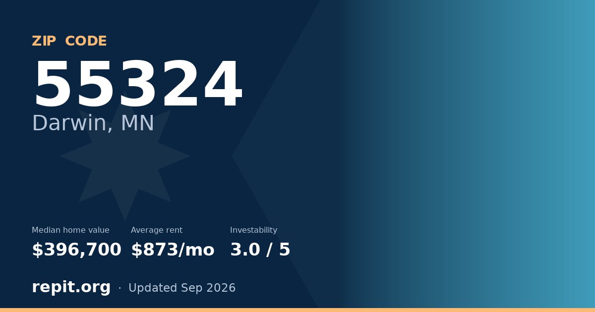 ZIP code 55324 (Darwin, MN) — median home value $396,700, average rent $873/mo