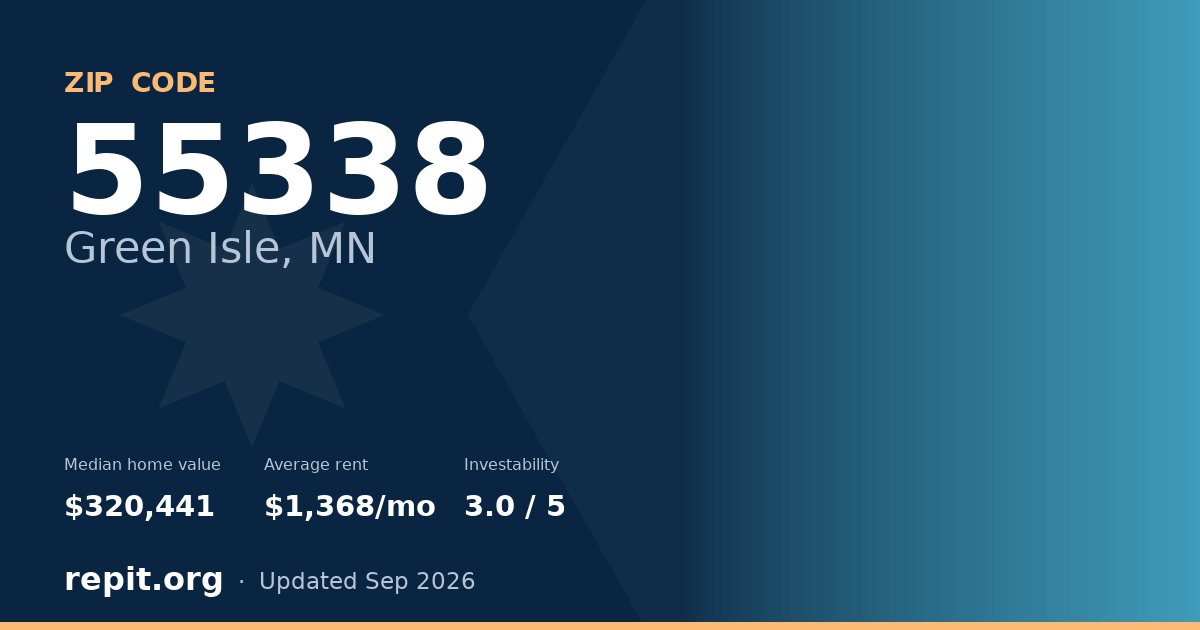 ZIP code 55338 (Green Isle, MN) — median home value $320,441, average rent $1,368/mo