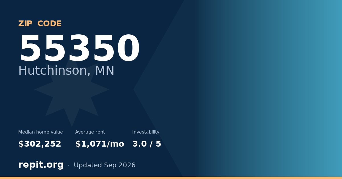 ZIP code 55350 (Hutchinson, MN) — median home value $302,252, average rent $1,071/mo