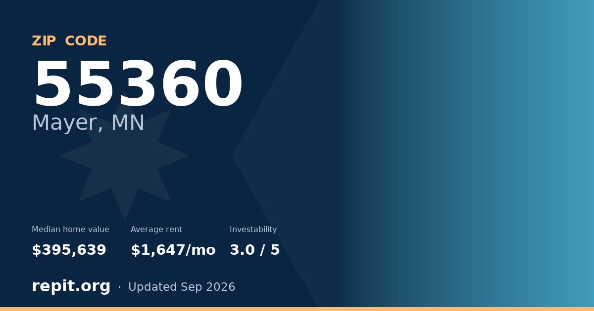 ZIP code 55360 (Mayer, MN) — median home value $395,639, average rent $1,647/mo