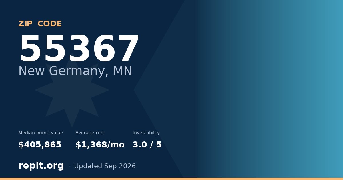 ZIP code 55367 (New Germany, MN) — median home value $405,865, average rent $1,368/mo