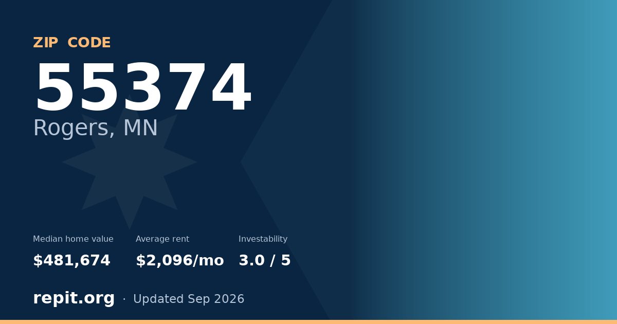ZIP code 55374 (Rogers, MN) — median home value $481,674, average rent $2,096/mo
