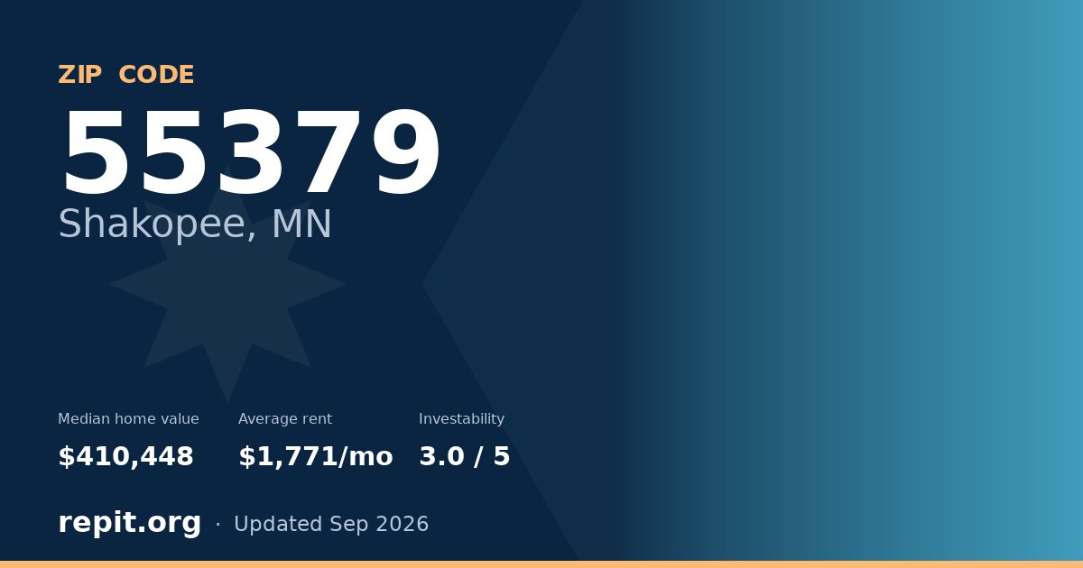 ZIP code 55379 (Shakopee, MN) — median home value $410,448, average rent $1,771/mo