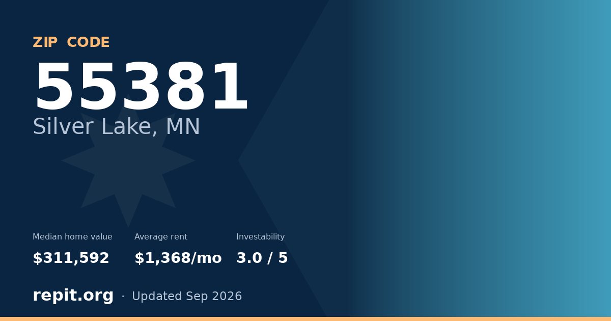 ZIP code 55381 (Silver Lake, MN) — median home value $311,592, average rent $1,368/mo
