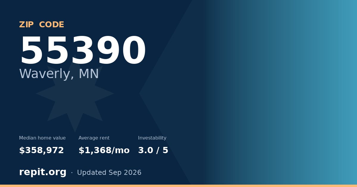 ZIP code 55390 (Waverly, MN) — median home value $358,972, average rent $1,368/mo