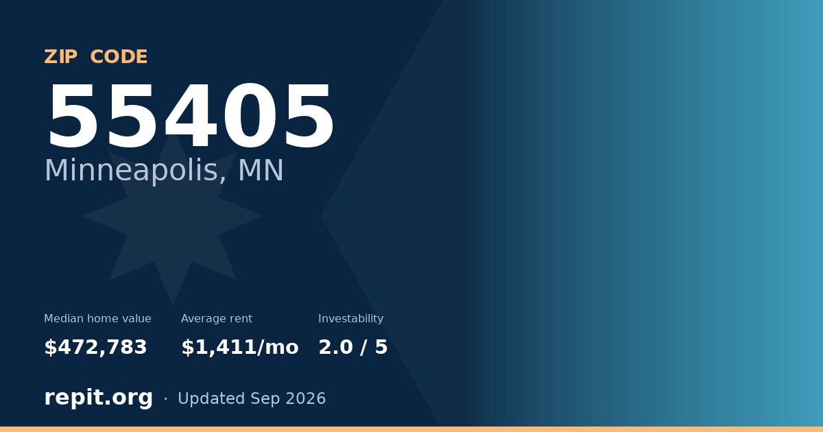 ZIP code 55405 (Minneapolis, MN) — median home value $472,783, average rent $1,411/mo