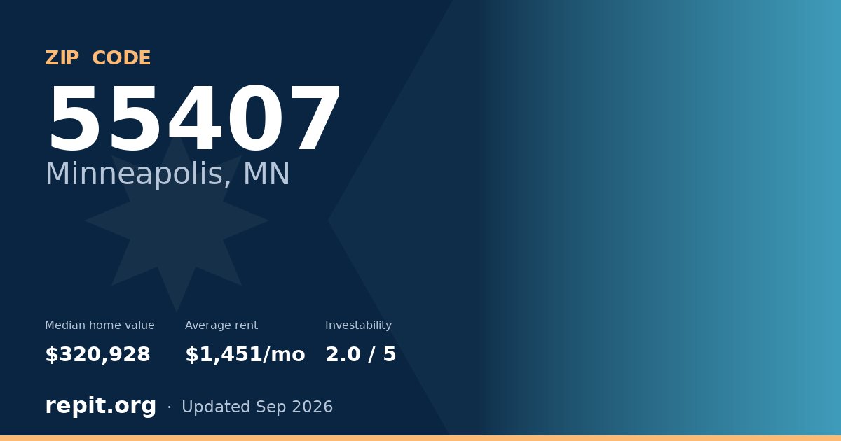ZIP code 55407 (Minneapolis, MN) — median home value $320,928, average rent $1,451/mo