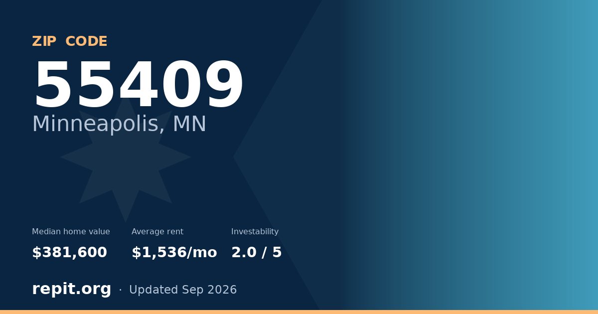 ZIP code 55409 (Minneapolis, MN) — median home value $381,600, average rent $1,536/mo