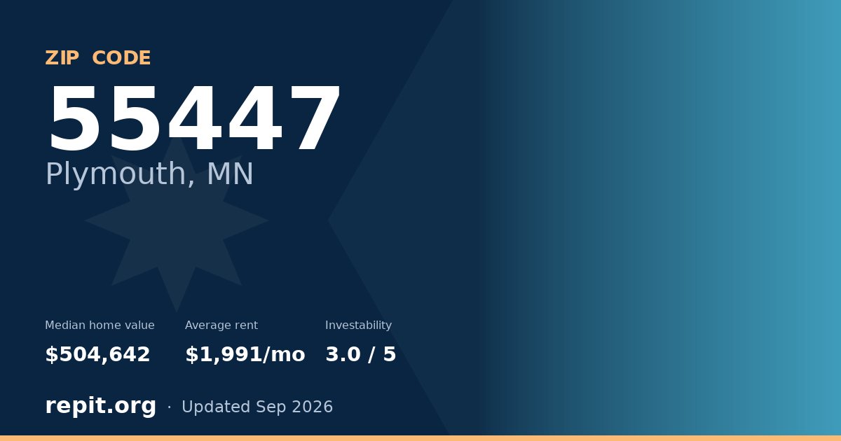 ZIP code 55447 (Plymouth, MN) — median home value $504,642, average rent $1,991/mo