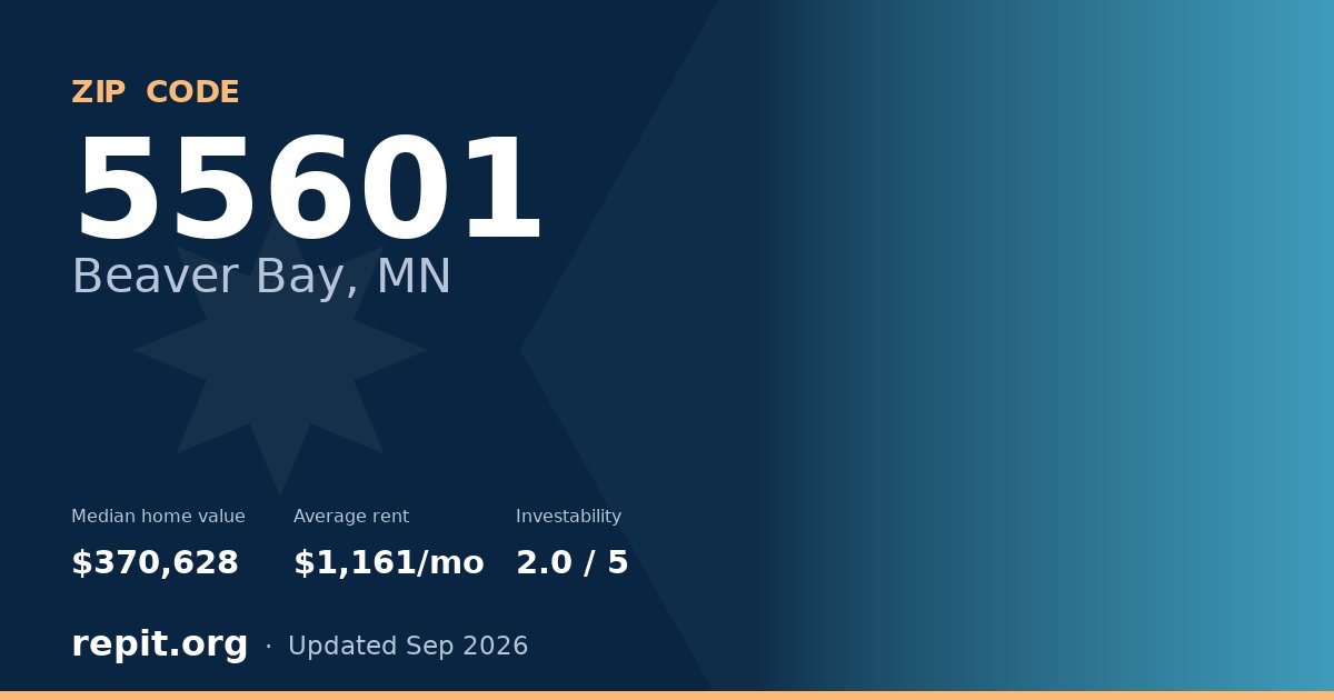 ZIP code 55601 (Beaver Bay, MN) — median home value $370,628, average rent $1,161/mo