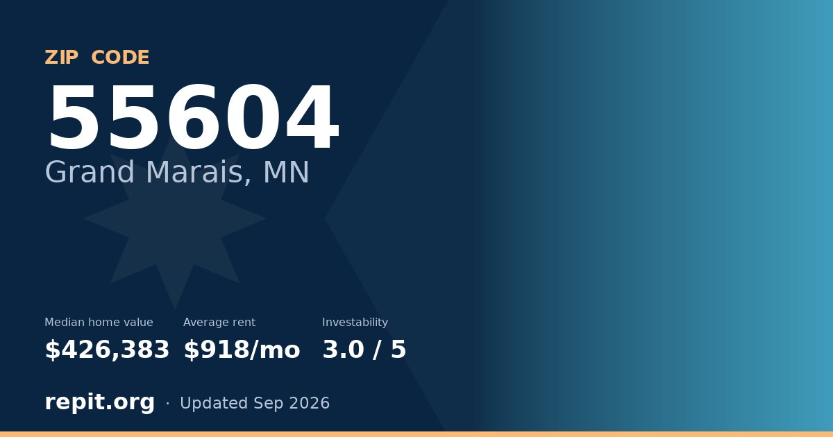 ZIP code 55604 (Grand Marais, MN) — median home value $426,383, average rent $918/mo