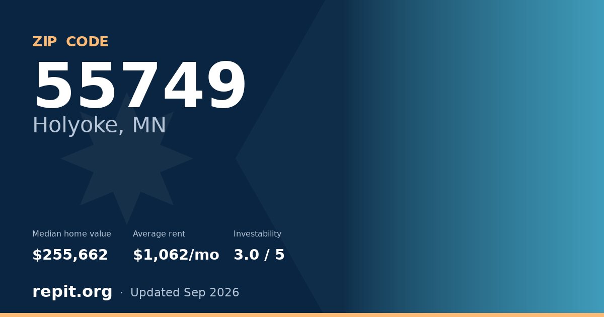 ZIP code 55749 (Holyoke, MN) — median home value $255,662, average rent $1,062/mo