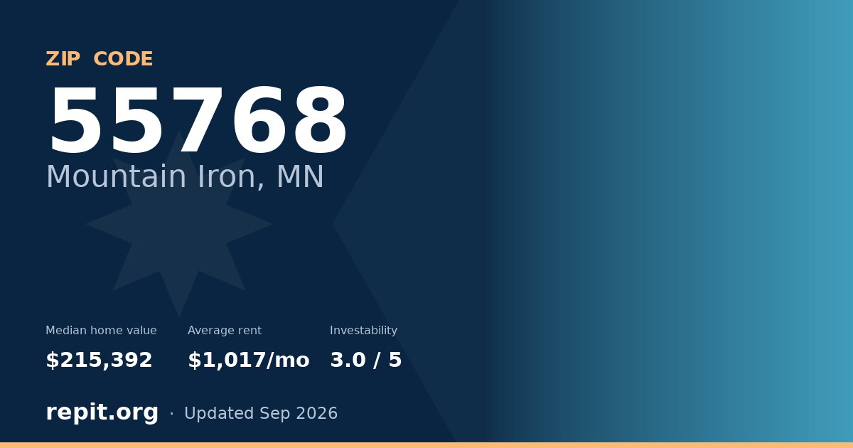 ZIP code 55768 (Mountain Iron, MN) — median home value $215,392, average rent $1,017/mo