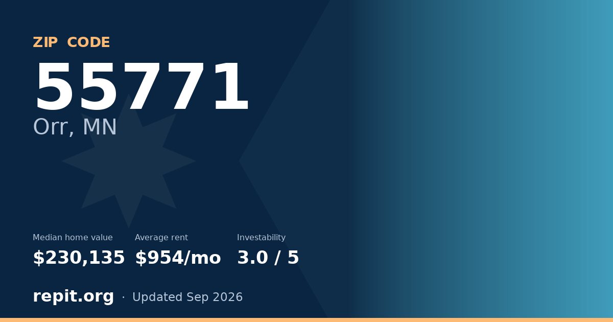 ZIP code 55771 (Orr, MN) — median home value $230,135, average rent $954/mo