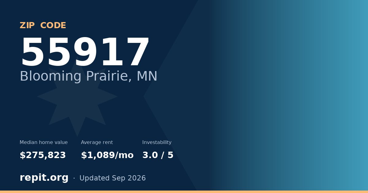 ZIP code 55917 (Blooming Prairie, MN) — median home value $275,823, average rent $1,089/mo