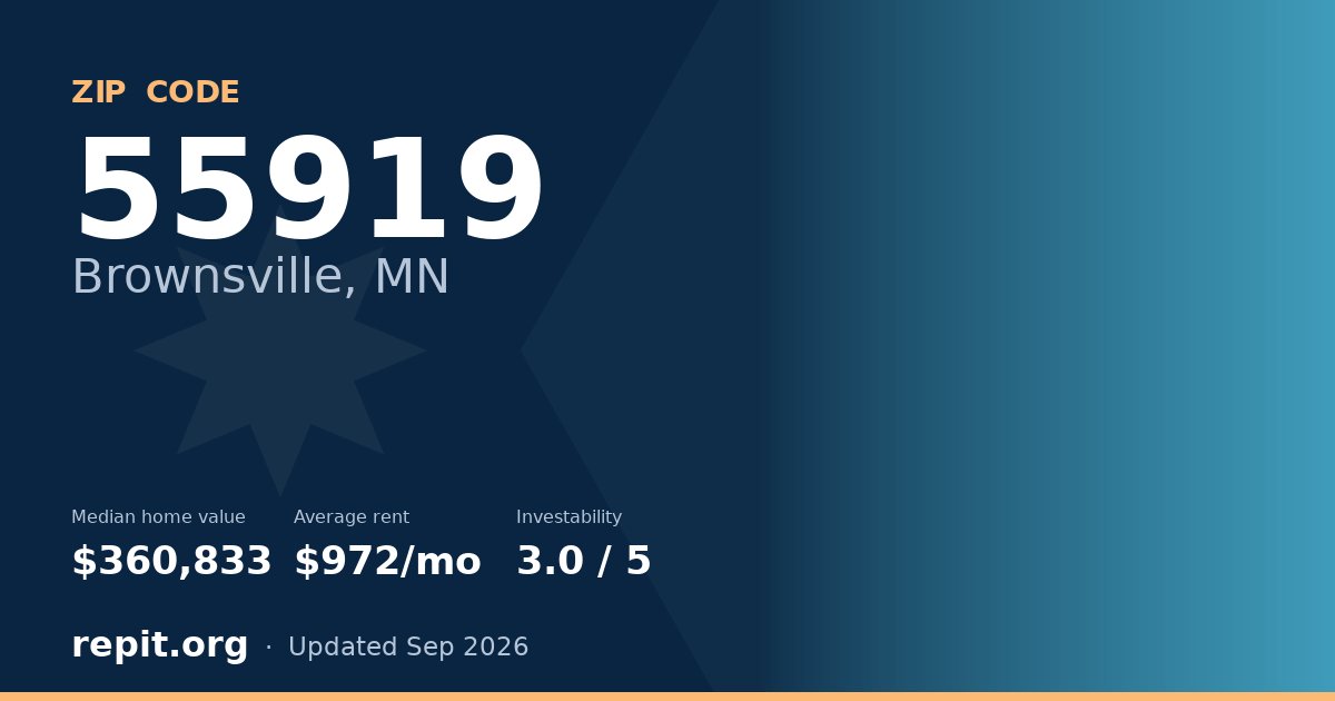 ZIP code 55919 (Brownsville, MN) — median home value $360,833, average rent $972/mo