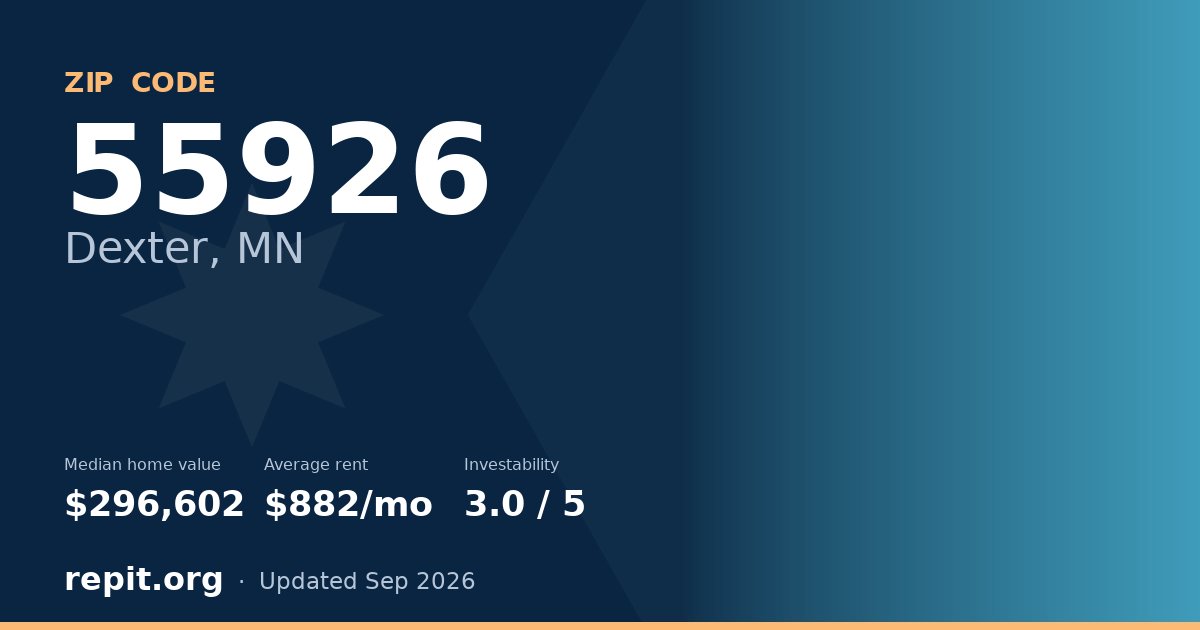 ZIP code 55926 (Dexter, MN) — median home value $296,602, average rent $882/mo